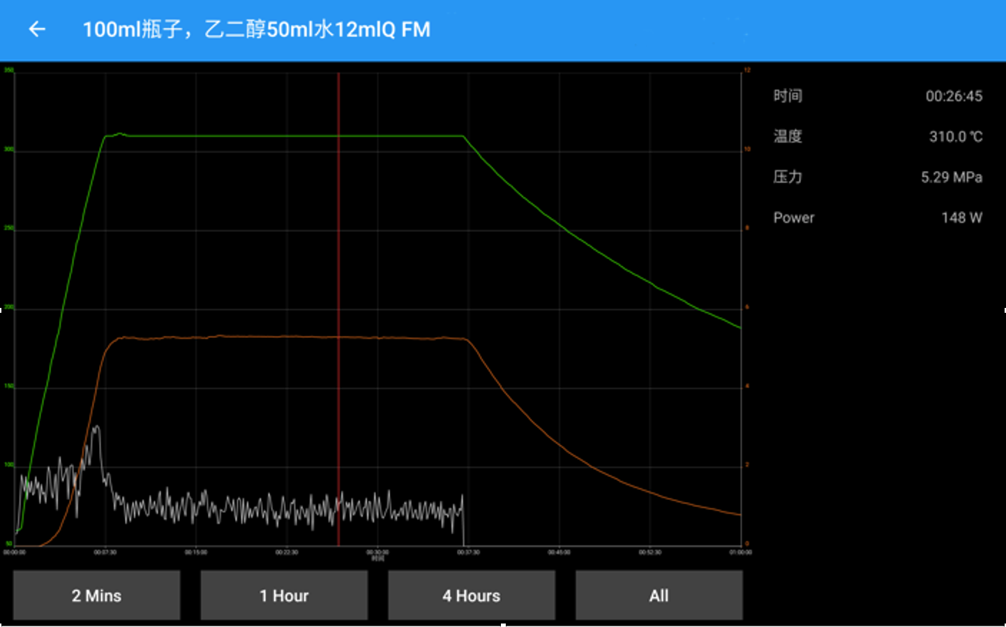 微波高壓設(shè)備