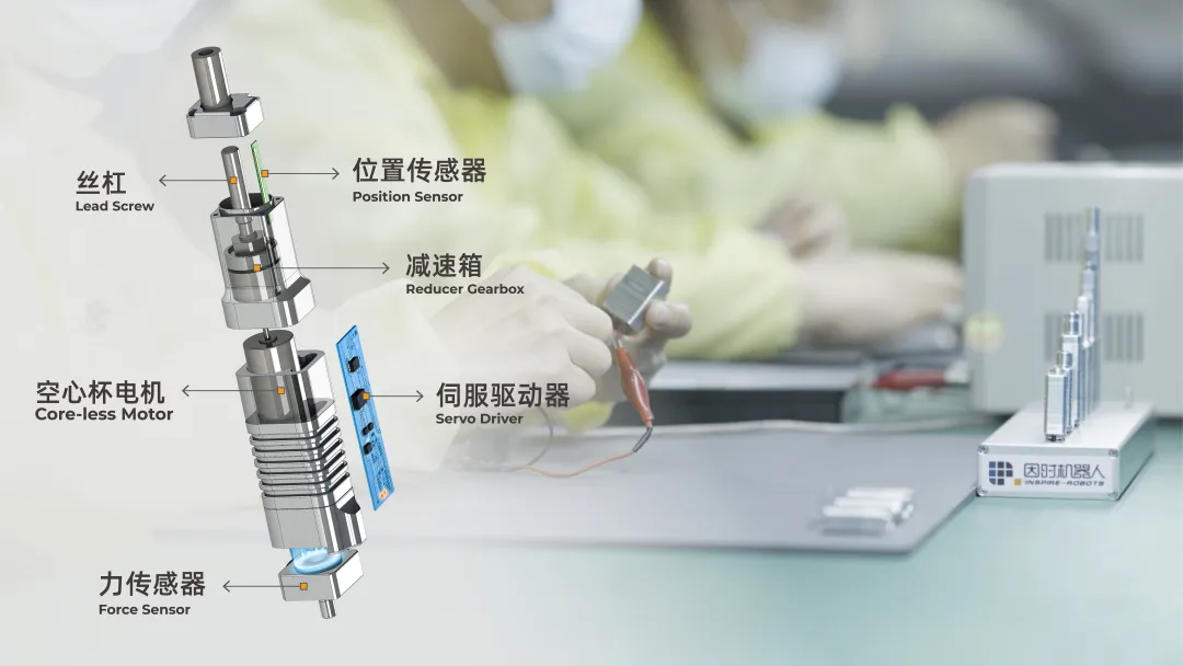 微型化設(shè)備