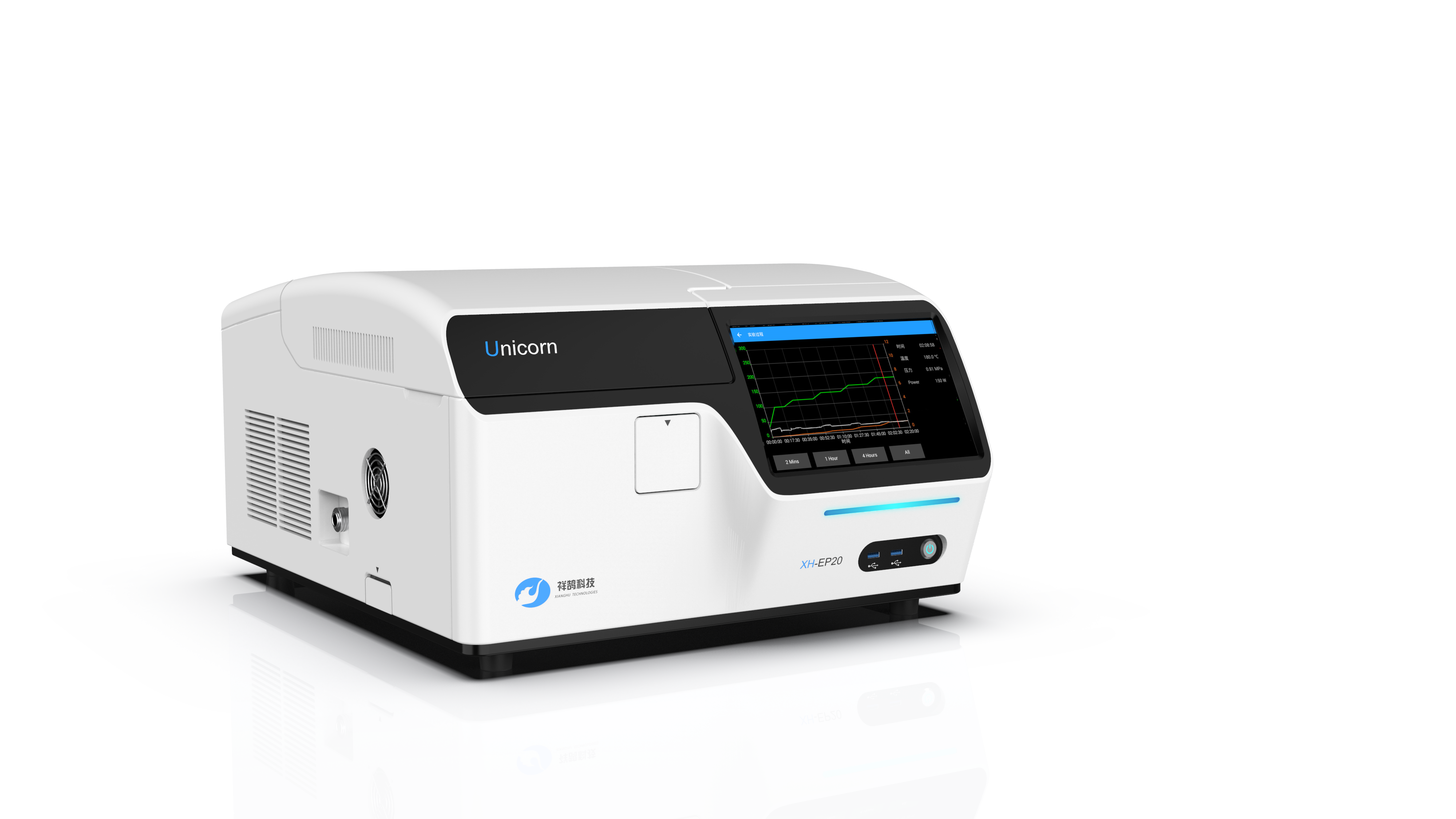 溫度壓力控制系統(tǒng)